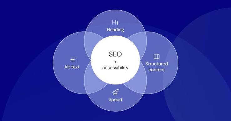 Audience-Based SEO Tool Roundups: The Complete Guide